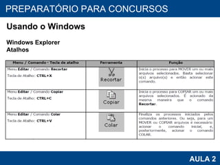 PROAB 2010 AULA 2 PREPARATÓRIO PARA CONCURSOS Usando o Windows Windows Explorer Atalhos 