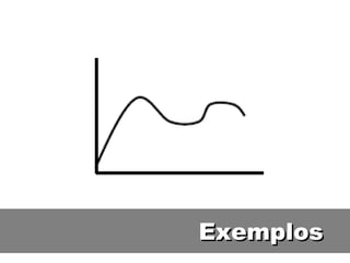 Exemplos 