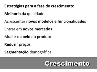 Crescimento Estratégias para a fase de crescimento: Melhoria  da qualidade Acrescentar  novos modelos e funcionalidades Entrar em  novos mercados Mudar o  apelo  do produto Reduzir  preços Segmentação  demográfica 