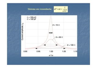 1
Sistema em ressonância: ω" = ω =
                                   LC
 