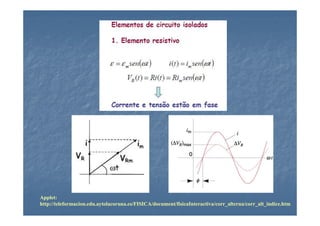 Applet:
http://teleformacion.edu.aytolacoruna.es/FISICA/document/fisicaInteractiva/corr_alterna/corr_alt_indice.htm
 
