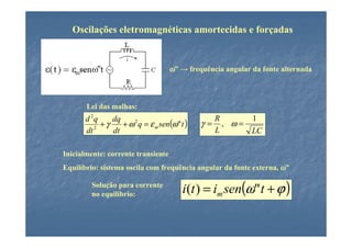 Oscilações eletromagnéticas amortecidas e forçadas


                                    ω” → frequência angular da fonte alternada



       Lei das malhas:
       d 2q                                       R         1
                  + ω 2 q = ε m sen(ω" t )
               dq
            +γ                               γ=     , ω=
       dt 2    dt                                 L         LC

Inicialmente: corrente transiente
Equilíbrio: sistema oscila com frequência angular da fonte externa, ω”

         Solução para corrente
         no equilíbrio:                 i (t ) = im sen(ω" t + ϕ )
 