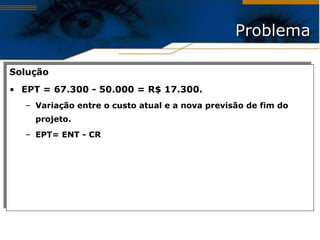 Problema Solução EPT = 67.300 - 50.000 = R$ 17.300. Variação entre o custo atual e a nova previsão de fim do projeto. EPT= ENT - CR 