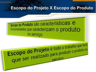Escopo do Projeto X Escopo do Produto 