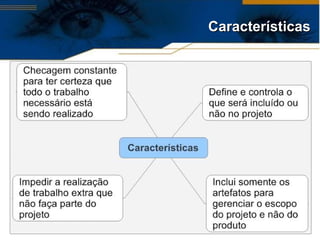 Características 