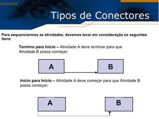 Tipos de Conectores Para sequenciarmos as atividades, devemos levar em consideração os seguintes itens: Termino para Início –  Atividade A deve  terminar  para que Atividade B possa  começar; A B Início para Início –  Atividade A deve  começar  para que Atividade B possa  começar; A B 