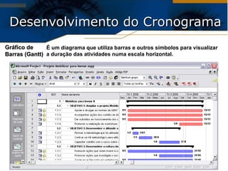 Desenvolvimento do Cronograma Gráfico de Barras (Gantt) É um diagrama que utiliza barras e outros símbolos para visualizar a duração das atividades numa escala horizontal. 