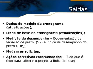 Saídas Dados do modelo de cronograma (atualizações); Linha de base do cronograma (atualizações); Medição de desempenho –  Documentação da variação de prazo  (VP) e indíce de desempenho do prazo (IDP); Mudanças solicitas; Ações corretivas recomendadas –  Tudo que é feito para  alinhar o projeto à linha de base; 