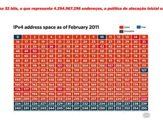 Abordagens e padrões: a geografia e a Internet Uma das pressuposições iniciais sobre a Internet era de que ela sobrepujaria as fronteiras nacionais e provocaria a erosão do conceito de soberania. ( tecno-otimismo  típico dos anos 1990 –  John Perry Barlow e a “Declaração de Independência do Ciberespaço” ) 