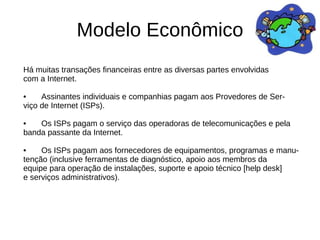 Cabos de fibra ótica 