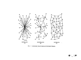 Infraestrutura Padronização/Normalização: a liberalização dos mercados de telecomunicações Antes de1998 – quase monopólio da UIT – União Internacional de Telecomunicações. 