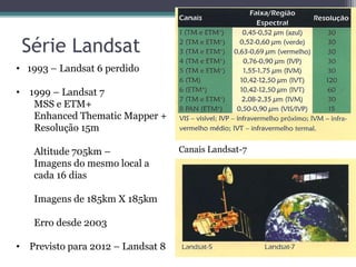 Série Landsat
• 1993 – Landsat 6 perdido

• 1999 – Landsat 7
   MSS e ETM+
   Enhanced Thematic Mapper +
   Resolução 15m

   Altitude 705km –                Canais Landsat-7
   Imagens do mesmo local a
   cada 16 dias

   Imagens de 185km X 185km

   Erro desde 2003

• Previsto para 2012 – Landsat 8
 