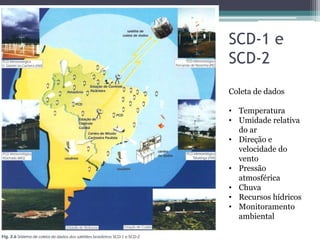 SCD-1 e
SCD-2
Coleta de dados

• Temperatura
• Umidade relativa
  do ar
• Direção e
  velocidade do
  vento
• Pressão
  atmosférica
• Chuva
• Recursos hídricos
• Monitoramento
  ambiental
 