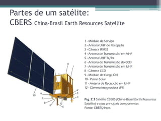Partes de um satélite:
CBERS China-Brasil Earth Resources Satellite
 