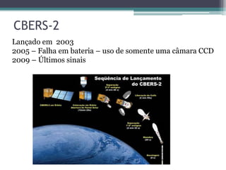 CBERS-2
Lançado em 2003
2005 – Falha em bateria – uso de somente uma câmara CCD
2009 – Últimos sinais
 