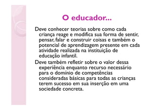 O educador...O educador...
Deve conhecer teorias sobre como cada
criança reage e modifica sua forma de sentir,
pensar, falar e construir coisas e também o
potencial de aprendizagem presente em cada
atividade realizada na instituição de
educação infantil.educação infantil.
Deve também refletir sobre o valor dessa
experiência enquanto recurso necessário
para o domínio de competências
consideradas básicas para todas as crianças
terem sucesso em sua inserção em uma
sociedade concreta.
 