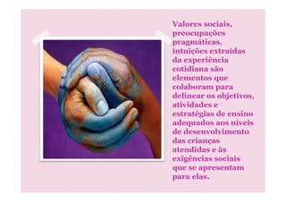 Valores sociais,
preocupações
pragmáticas,
intuições extraídas
da experiência
cotidiana são
elementos que
colaboram para
delinear os objetivos,
atividades eatividades e
estratégias de ensino
adequados aos níveis
de desenvolvimento
das crianças
atendidas e às
exigências sociais
que se apresentam
para elas.
 