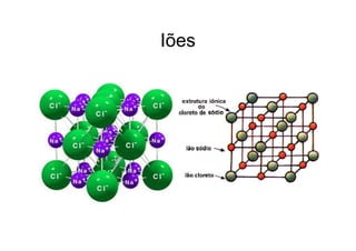 Iões
 