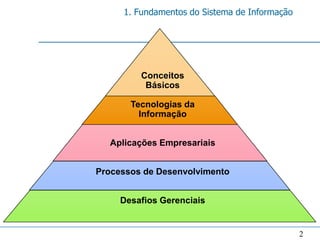 1. Fundamentos do Sistema de Informação




         Conceitos
          Básicos

       Tecnologias da
         Informação


  Aplicações Empresariais


Processos de Desenvolvimento


     Desafios Gerenciais


                                               2
 