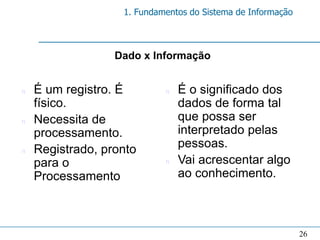 1. Fundamentos do Sistema de Informação



                  Dado x Informação


n   É um registro. É        n   É o significado dos
    físico.                     dados de forma tal
n   Necessita de                que possa ser
    processamento.              interpretado pelas
n   Registrado, pronto          pessoas.
    para o                  n   Vai acrescentar algo
    Processamento               ao conhecimento.



                                                             26
 