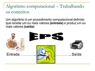 Algoritmo computacional – Trabalhando os conceitos Um algoritmo é um procedimento computacional definido que recebe um ou mais valores  (entrada)  e produz um ou mais valores  (saída) .  Entrada Saída EPS 