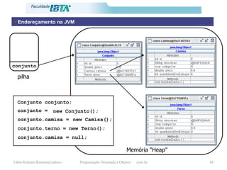 Endereçamento na JVM conjunto Memória “Heap” Conjunto conjunto; new Conjunto(); new Camisa(); conjunto.terno = new Terno(); conjunto.camisa = conjunto = conjunto.camisa = null; pilha 