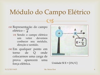 Módulo do Campo Elétrico
                                  
     Representação do campo
      elétrico –
           Sendo o campo elétrico
            um     vetor    devemos
            conhecer seu módulo,
            direção e sentido.
     Em qualquer ponto em
      torno     de    Q onde
      colocarmos uma carga de
      prova aparecerá uma
      força elétrica.                    Unidade SI E = [1N/C]

11/2/2013 04:05                 Me. Betine Rost                  4
 