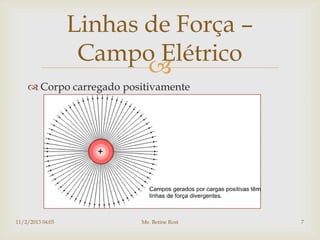 Linhas de Força –
                   Campo Elétrico
                         
     Corpo carregado positivamente




11/2/2013 04:05          Me. Betine Rost   7
 