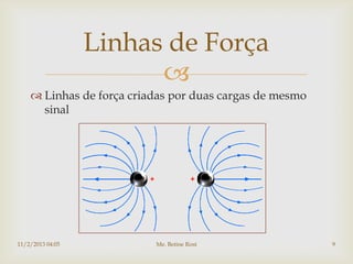 Linhas de Força
                        
     Linhas de força criadas por duas cargas de mesmo
      sinal




11/2/2013 04:05           Me. Betine Rost                9
 