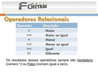 Operador        Descrição
            >          Maior
           >=          Maior ou igual
            <          Menor
           <=          Menor ou igual
           ==          Igual
           !=          Diferente
Os resultados desses operadores sempre são Verdadeiro
(número 1) ou Falso (número igual a zero).
 
