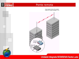 Ponte remota
 