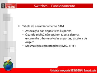 Switches – Funcionamento
◉ Tabela de encaminhamento CAM
• Associação dos dispositivos às portas
• Quando o MAC não está em tabela alguma,
encaminha o frame a todas as portas, exceto a de
origem
• Mesma coisa com Broadcast (MAC FFFF)
 