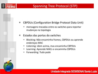 Spanning Tree Protocol (STP)
◉ CBPDUs (Configuration Bridge Protocol Data Unit)
• mensagens trocadas entre os switches para reportar
mudanças na topologia
◉ Estados das portas do switches
• Blocking: Não encaminha frames, CBPDUs ou aprende
endereços MAC
• Listening: idem acima, mas encaminha CBPDUs
• Learning: Aprende MACs e encaminha CBPDUs
• Forwarding: Tudo pode
 