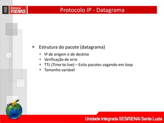 Protocolo IP - Datagrama
◉ Estrutura do pacote (datagrama)
• IP de origem e de destino
• Verificação de erro
• TTL (Time to live) – Evita pacotes vagando em loop
• Tamanho variável
 