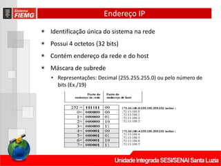 Endereço IP
◉ Identificação única do sistema na rede
◉ Possui 4 octetos (32 bits)
◉ Contém endereço da rede e do host
◉ Máscara de subrede
• Representações: Decimal (255.255.255.0) ou pelo número de
bits (Ex./19)
 