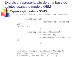 Exercício: representação de uma base de
objetos usando o modelo OEM
 Representação de dados ODMG
{estados: {estado: &e1{nome: "Pernambuco",
capital: &c1,
cidades-em: {Cidade:
&c1,
Cidade: &c2, …}
},
estado: &e2{nome:"Paraíba",
capital:&c6,
cidades-em: {Cidade: &c5,
…}
},
…
},
cidades: {cidade: &c1{nome: "Recife",
estado-de: &e1}, cidade: &c2{nome:
"Caruaru" , estado-de: &e1}, … }
 