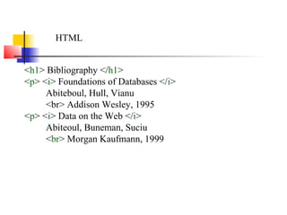 HTML
h1 Bibliography /h1
p i Foundations of Databases /i
Abiteboul, Hull, Vianu
br Addison Wesley, 1995
p i Data on the Web /i
Abiteoul, Buneman, Suciu
br Morgan Kaufmann, 1999
 