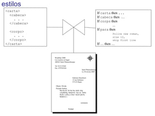 Saint Pétaouchnoque,
Le 30 nivose 2004
Editions Duschmol,
12 rue Schmurz
YT123 Rapis
WindStar 2000
Les rosières en buget
AB562 Saint Pétaouchnoque
Tel: 012133564
Fax: 879765426
Objeto: Dívida
Prezado Senhot,
Bla bla bli, bli blo bla, kkkk vhlg
vckjdhklbg fdskjbvhv feje slc ifehfe
fhckh c jeflccj n khef iheznf jùkvbc
lkhdklvn v
.
sssinatura
Rodapé
carta
cabeca
. . .
/cabeca
corpo
. . .
/corpo
/carta
If carta then ...
If cabeca then …
If corps then
...
If para then
Police new roman,
size 12,
skip first line
If … then …
estilos
 