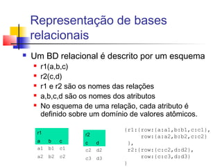 Representação de bases
relacionais
 Um BD relacional é descrito por um esquema
 r1(a,b,c)
 r2(c,d)
 r1 e r2 são os nomes das relações
 a,b,c,d são os nomes dos atributos
 No esquema de uma relação, cada atributo é
definido sobre um domínio de valores atômicos.
r1
a b c
a1 b1 c1
a2 b2 c2
r2
c d
c2 d2
c3 d3
{r1:{row:{a:a1,b:b1,c:c1},
row:{a:a2,b:b2,c:c2}
},
r2:{row:{c:c2,d:d2},
row:{c:c3,d:d3}
}
 
