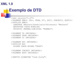 ?xml version=1.0?
!ELEMENT EMAIL (TO+, FROM, CC*, BCC*, SUBJECT?, BODY?)
!ATTLIST EMAIL
LANGUAGE (Western|Greek|Latin|Universal) Western
ENCRYPTED CDATA #IMPLIED
PRIORITY (NORMAL|LOW|HIGH) NORMAL
!ELEMENT TO (#PCDATA)
!ELEMENT FROM (#PCDATA)
!ELEMENT CC (#PCDATA)
!ELEMENT BCC (#PCDATA)
!ATTLIST BCC
HIDDEN CDATA #FIXED TRUE
!ELEMENT SUBJECT (#PCDATA)
!ELEMENT BODY (#PCDATA)
!ENTITY SIGNATURE José Silva
XML 1.0
Exemplo de DTD
 