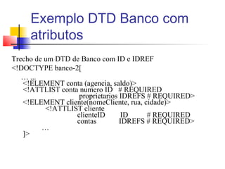 Exemplo DTD Banco com
atributos
Trecho de um DTD de Banco com ID e IDREF
!DOCTYPE banco-2[
… ...
!ELEMENT conta (agencia, saldo)
!ATTLIST conta numero ID # REQUIRED
proprietarios IDREFS # REQUIRED
!ELEMENT cliente(nomeCliente, rua, cidade)
!ATTLIST cliente
clienteID ID # REQUIRED
contas IDREFS # REQUIRED
…
]
 