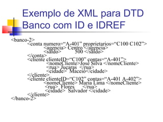 Exemplo de XML para DTD
Banco com ID e IDREF
banco-2
conta numero=“A-401” proprietarios=“C100 C102”
agencia Centro /agencia
saldo 500 /saldo
/conta
cliente clienteID=“C100” contas=“A-401”
nomeClienteJosé Silva /nomeCliente
rua Juçaras /rua
cidade Maceió/cidade
/cliente
cliente clienteID=“C102” contas=“A-401 A-402”
nomeCliente Maria Lima /nomeCliente
rua Flores /rua
cidade Salvador /cidade
/cliente
/banco-2
 