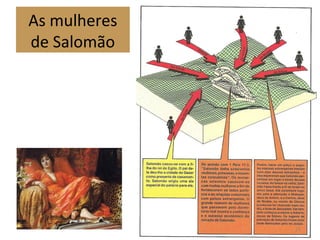 As mulheres
de Salomão
21
 