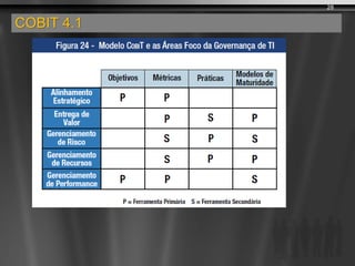 COBIT 4.1
28
 