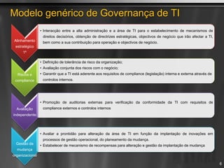 Modelo genérico de Governança de TI
Alinhamento
estratégico
1º
• Interacção entre a alta administração e a área de TI para o estabelecimento de mecanismos de
direitos decisórios, obtenção de directrizes estratégicas, objectivos de negócio que irão afectar a TI,
bem como a sua contribuição para operação e objectivos de negócio.
Riscos e
compliance
• Definição de tolerância de risco da organização;
• Avaliação conjunta dos riscos com o negócio;
• Garantir que a TI está aderente aos requisitos de compliance (legislação) interna e externa através de
controlos internos.
Avaliação
independente
• Promoção de auditorias externas para verificação da conformidade da TI com requisitos de
compliance externos e controlos internos
Gestão da
mudança
organizacional
• Avaliar a prontidão para alteração da área de TI em função da implantação de inovações em
processos de gestão operacional, do planeamento da mudança.
• Estabelecer de mecanismo de recompensas para alteração e gestão da implantação de mudança
6
 