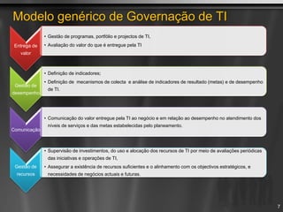 Modelo genérico de Governação de TI
Entrega de
valor
• Gestão de programas, portfólio e projectos de TI,
• Avaliação do valor do que é entregue pela TI
Gestão de
desempenho
• Definição de indicadores;
• Definição de mecanismos de colecta e análise de indicadores de resultado (metas) e de desempenho
de TI.
Comunicação
• Comunicação do valor entregue pela TI ao negócio e em relação ao desempenho no atendimento dos
níveis de serviços e das metas estabelecidas pelo planeamento.
Gestão de
recursos
• Supervisão de investimentos, do uso e alocação dos recursos de TI por meio de avaliações periódicas
das iniciativas e operações de TI,
• Assegurar a existência de recursos suficientes e o alinhamento com os objectivos estratégicos, e
necessidades de negócios actuais e futuras.
7
 