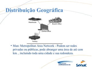 • Man: Metropolitan Area Network - Podem ser redes
privadas ou públicas, pode abranger uma área de até cem
km. , incluindo toda uma cidade e sua redondeza.
Distribuição Geográfica
 