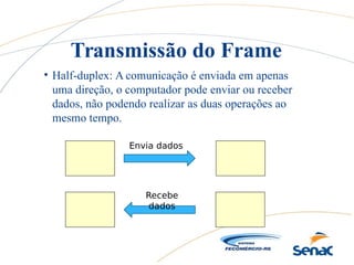 • Half-duplex: A comunicação é enviada em apenas
uma direção, o computador pode enviar ou receber
dados, não podendo realizar as duas operações ao
mesmo tempo.
Transmissão do Frame
Envia dados
Recebe
dados
 