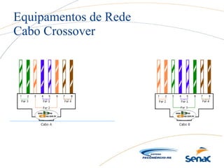 Equipamentos de Rede
Cabo Crossover
 