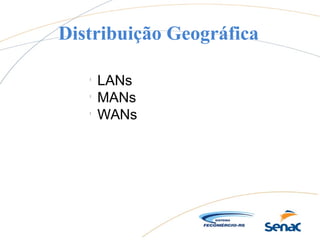 Distribuição Geográfica

LANs

MANs

WANs
 